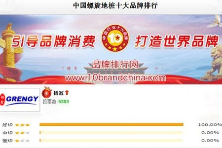 2017 में चीन के ग्राउंड स्क्रू पाइल के शीर्ष 10 ब्रांड
