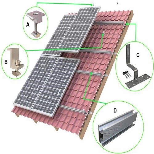 Solar Clamps